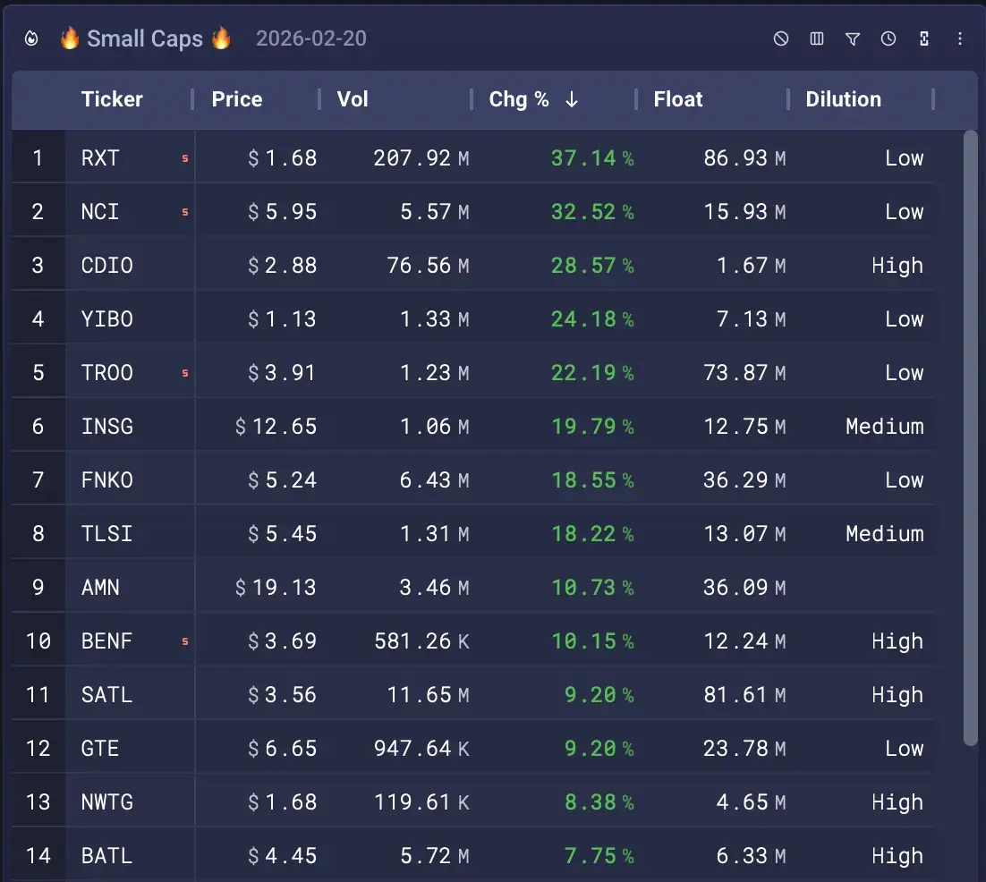 Scanner That Doesn't Miss