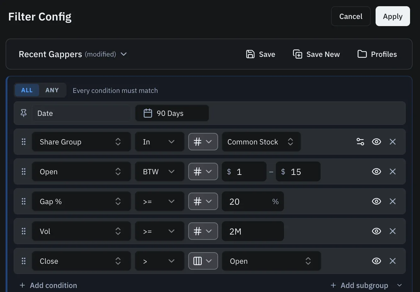History Filter Config on the Recent Gappers profile: a pinned 90-day date, Common Stock, open between $1 and $15, gap of 20% or more, volume of 2M or more, and a Close above Open column compare