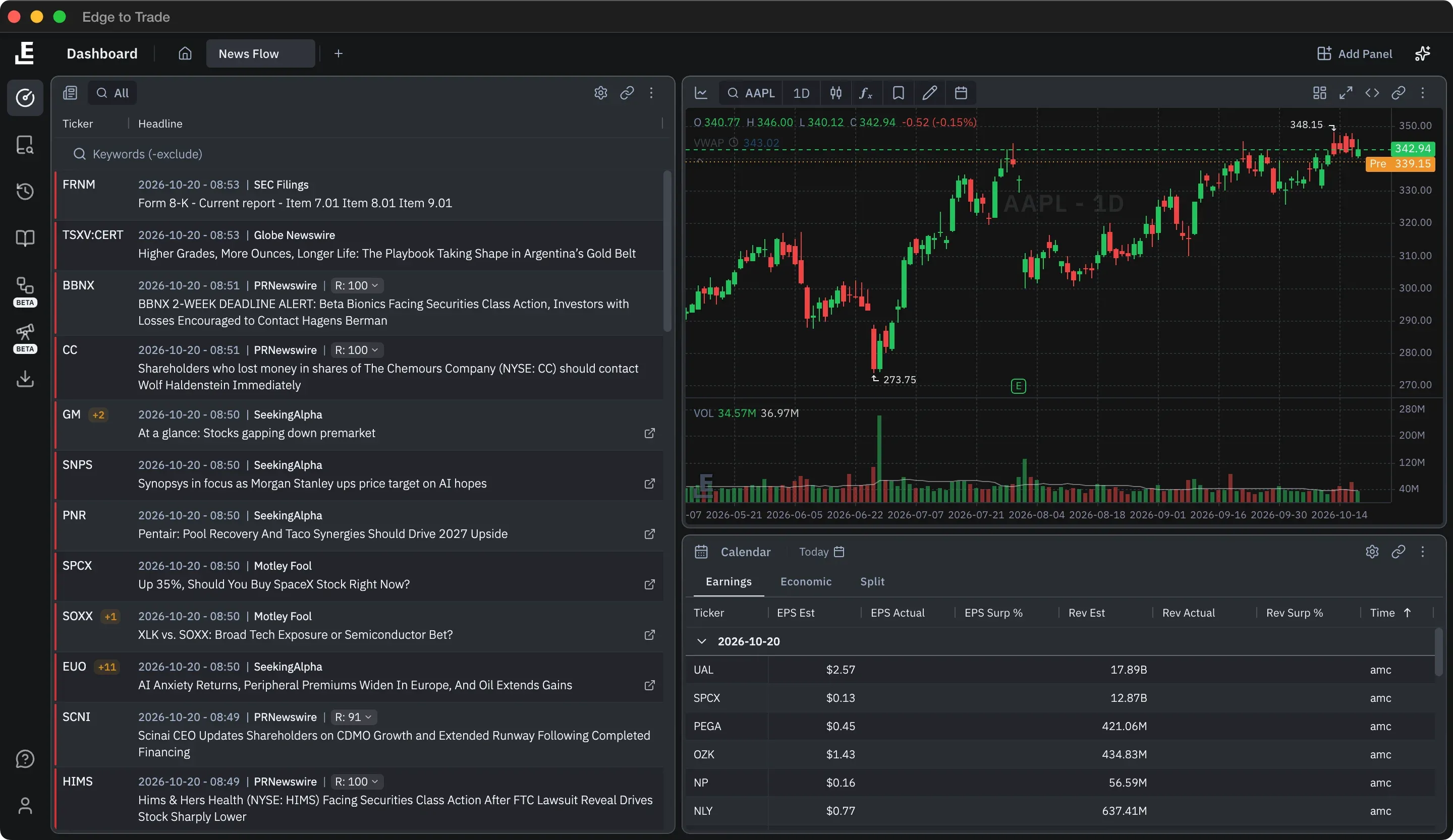 News Flow layout: a market-wide feed of headlines, press releases and SEC filings with R-score badges, beside a daily chart and the day's earnings calendar