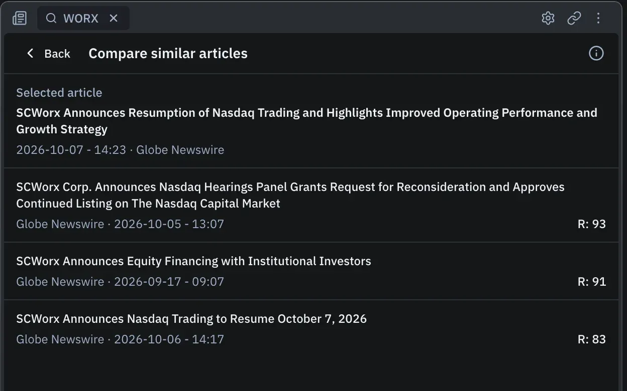 Compare similar articles: a WORX press release matched with three earlier, similar releases scored R: 93, 91 and 83