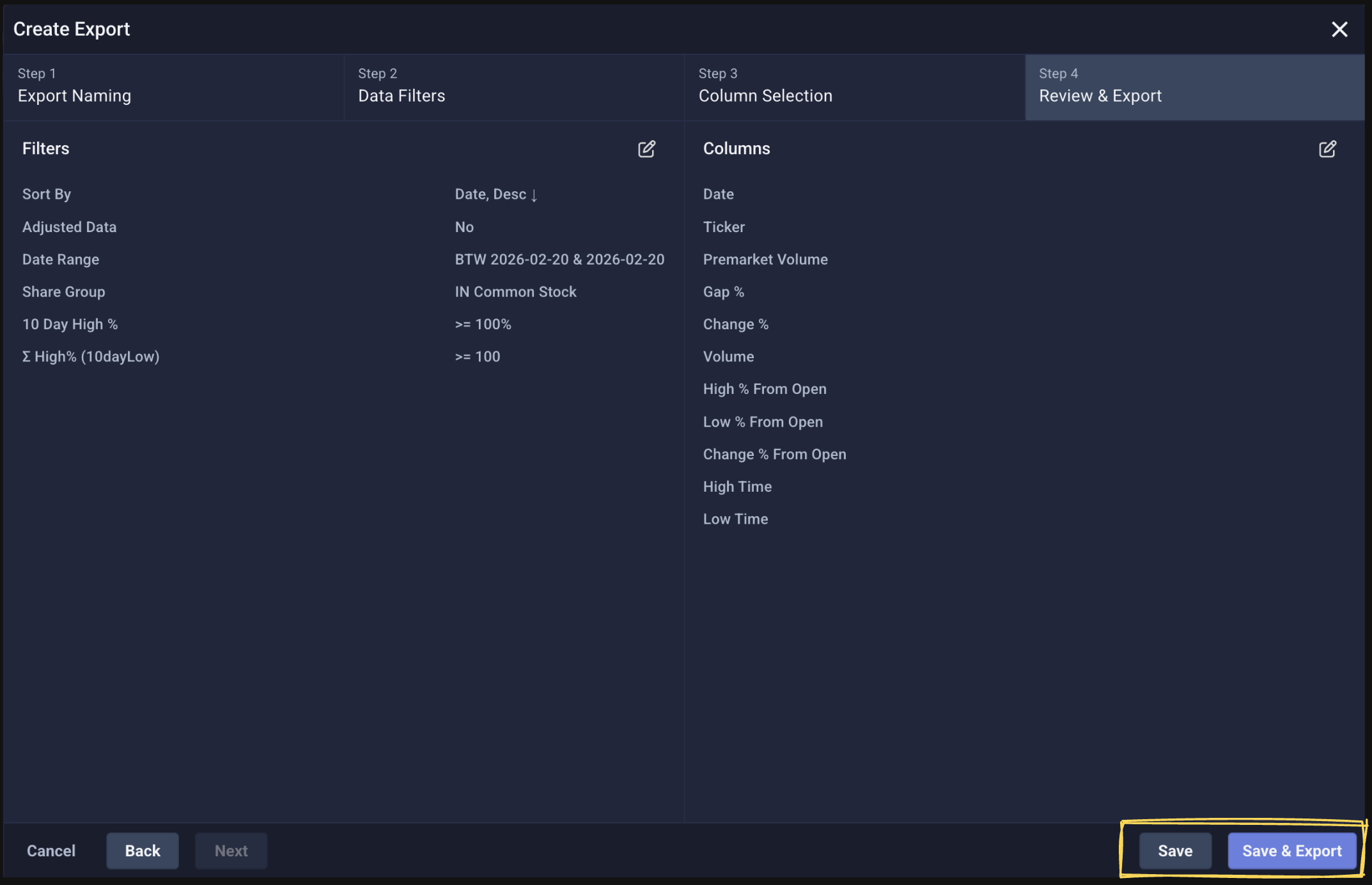 Dashboard Layout Management